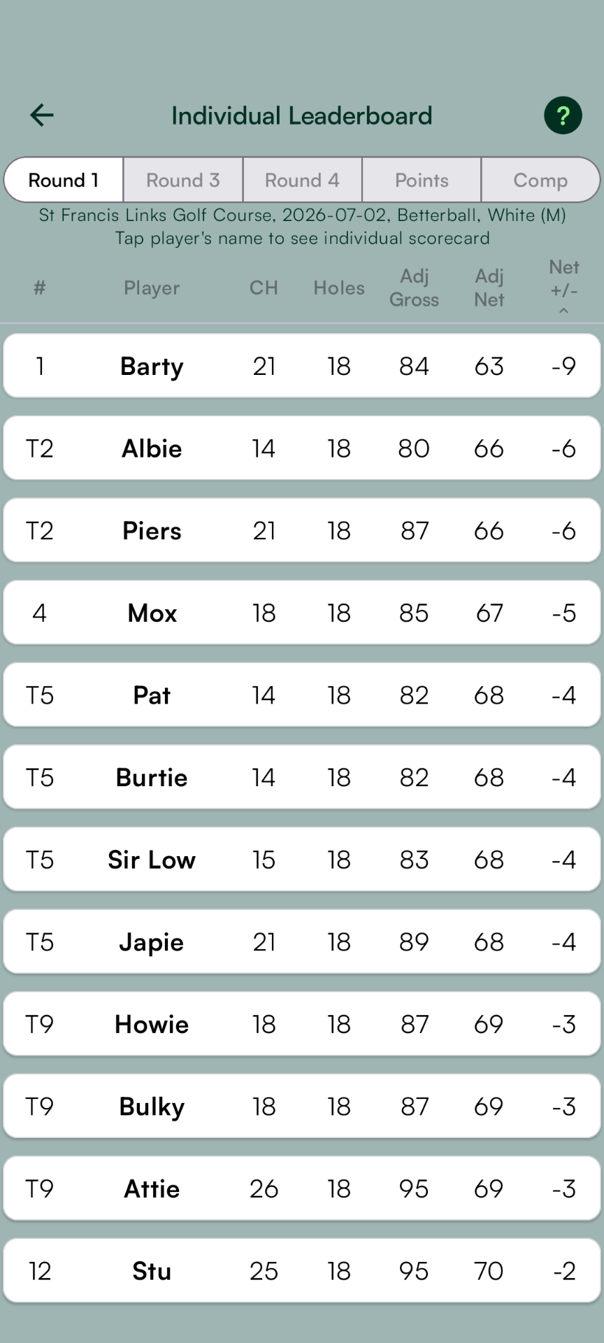 Leaderboard Screen